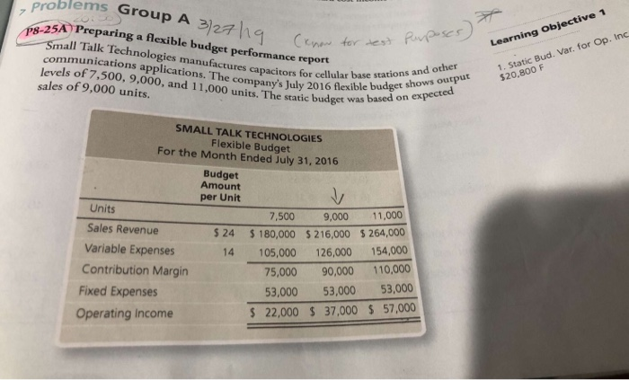  problems Group A 327h9 7 P8-25A Preparing a flexible budget performance