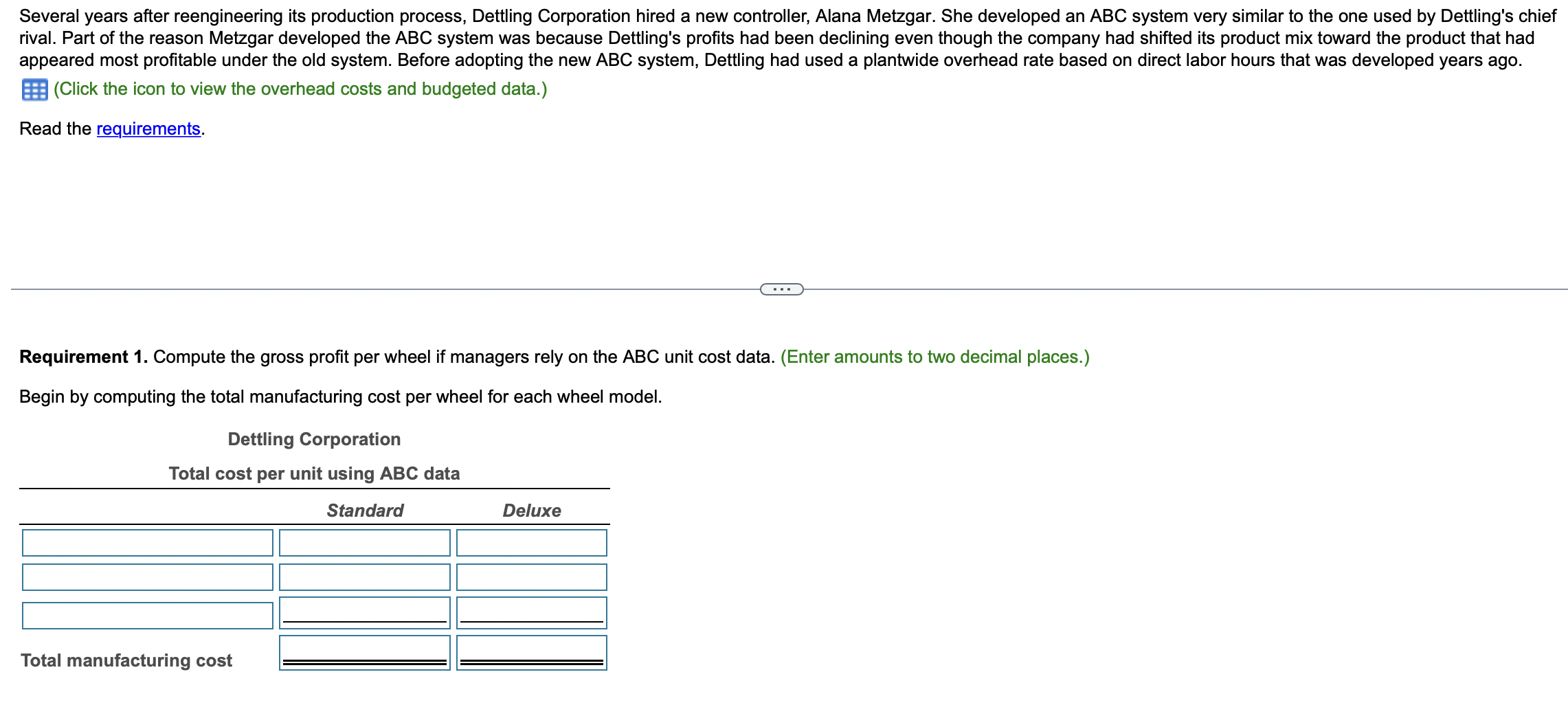 hired a new controller, Alana Metzgar. She developed an ABC system very