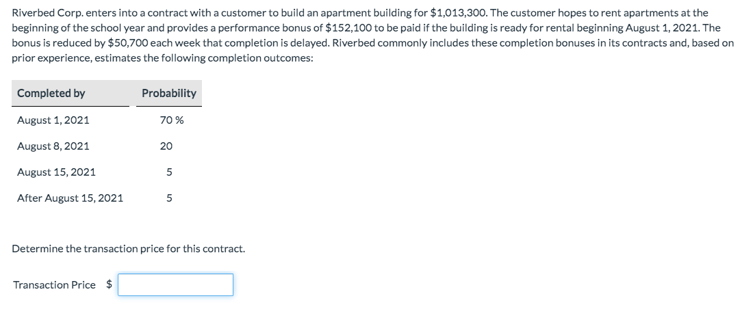  Riverbed Corp.enters into a contract with a customer to build an