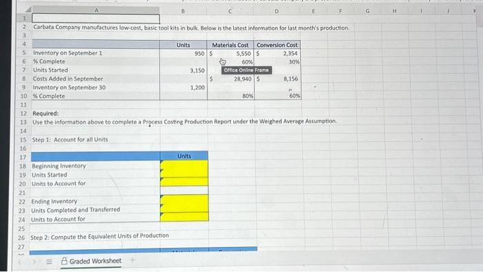  Required: Use the information above to complete a Process Costing Production