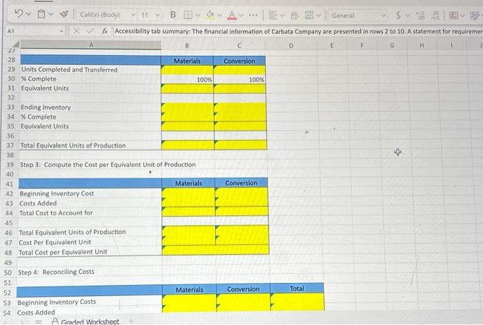 Report under the Weighed Average Assumption. Step 1: Account for all Units