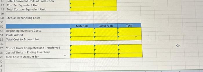 Step 2: Compute the Equivalent Units of Production Units Completed and Transferred