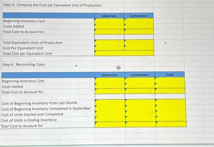 Beginning Inventory Cost Costs Added Total Cost to Account for Total Equivalent