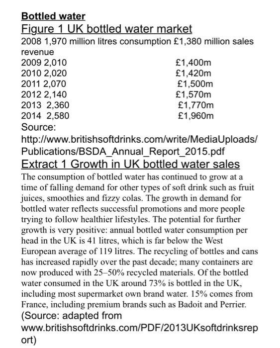  (a) With reference to Extract 1 and Figure 1, explain the