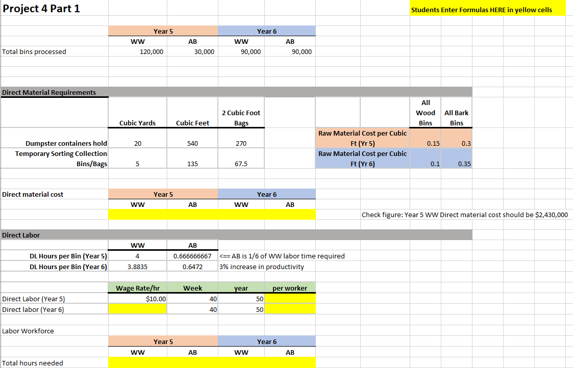 Link to Google drive with Excel file: https://drive.google.com/drive/folders/13vrAJsqL3Fn0I_p6AZzNj5KyE0lZSgli?usp=share_link Project 4 Part