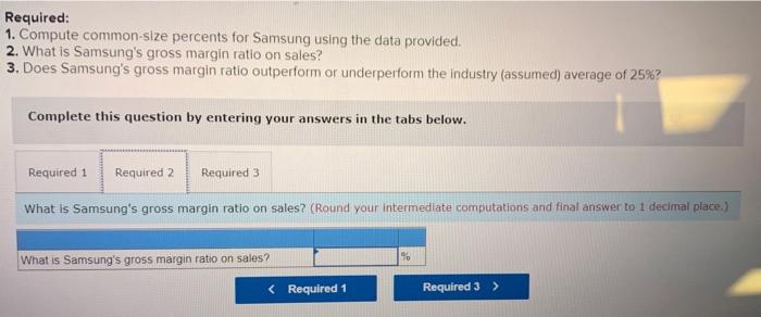 30,545,130 27,695,995 24,983, 355 215, 811,200 Cost of sales Revenues. Total assets.