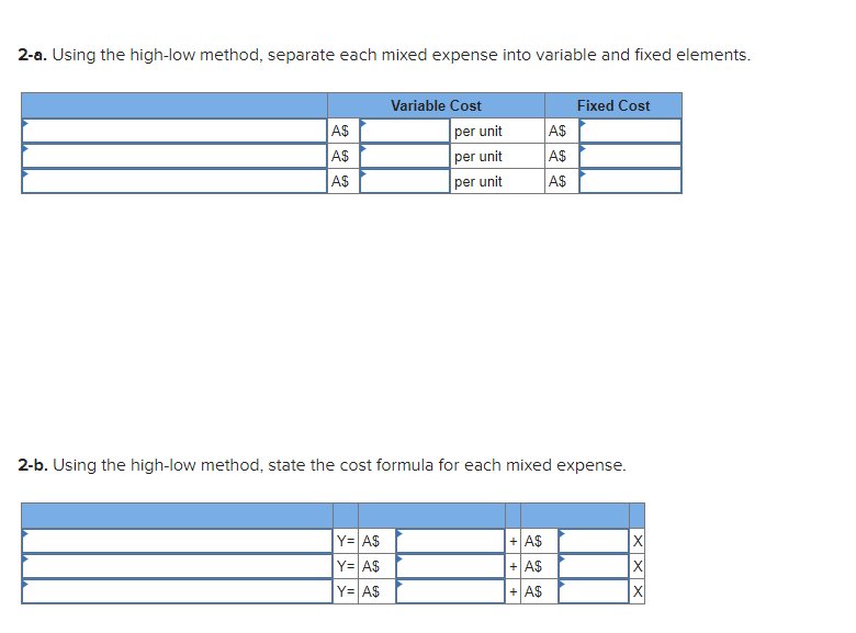 and fixed elements. 2-b. Using the high-low method, state the cost formula