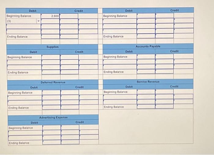 Consider the recorded transactions below. Required: Post each transaction to T-accounts