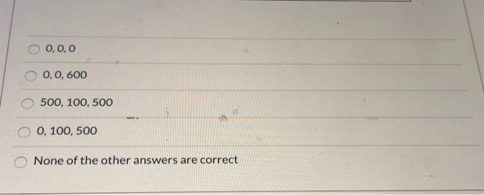 start the period with 500 units in inventory. Other necessary information is