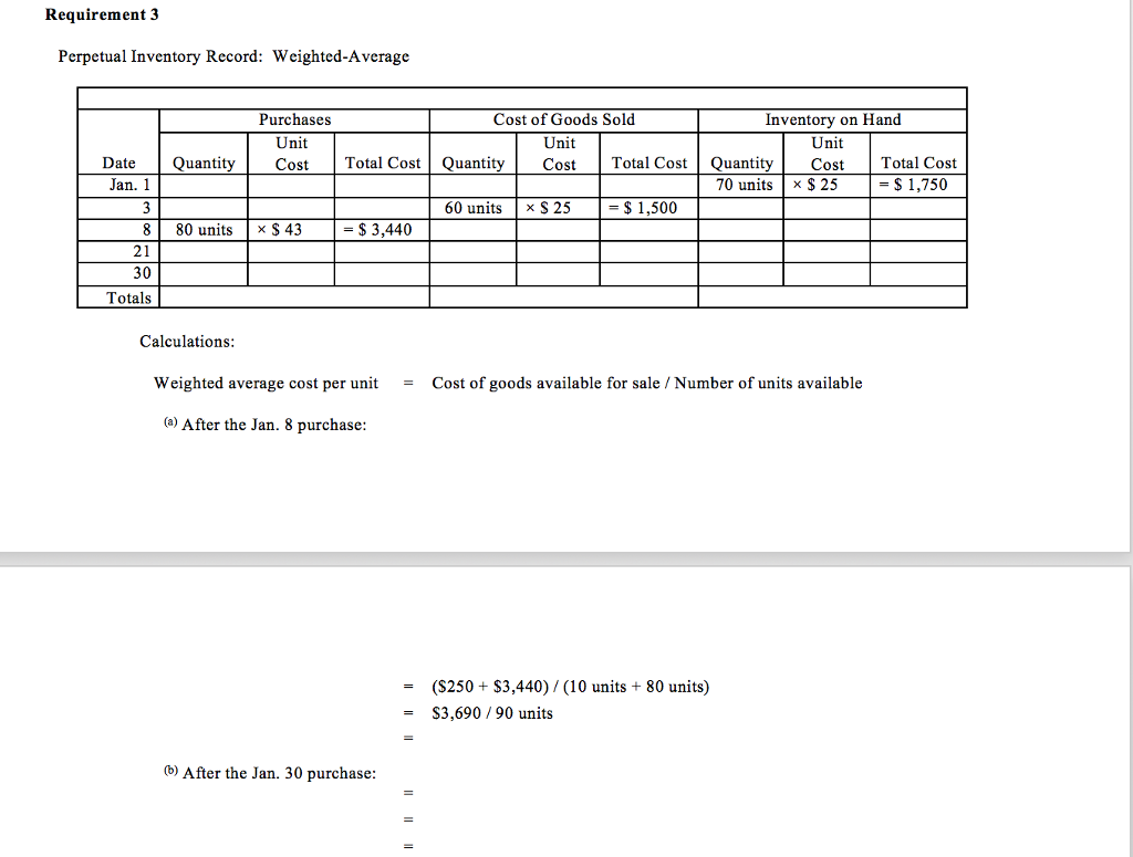 $25 each During January, the company completed the following inventory transactions: Units