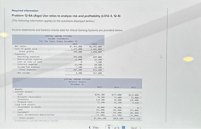 please answer in format asap! Required information Problem 12-6A (Algo) Use ratios