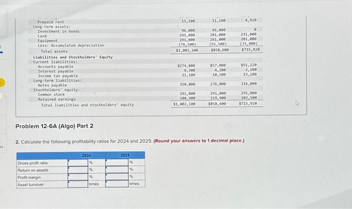 to analyze risk and profitability (LO12-3, 12-4) [The following information applies to