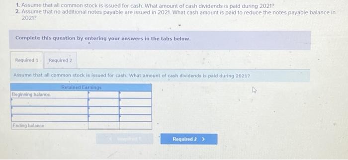 2021 Sales Cost of goods sold Gross profit Operating expenses (excluding depreciation)