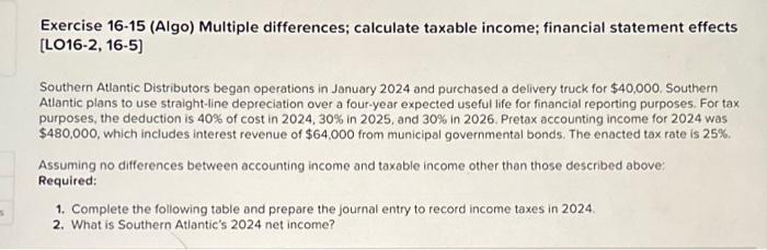  Exercise 1615 (Algo) Multiple differences; calculate taxable income; financial statement effects