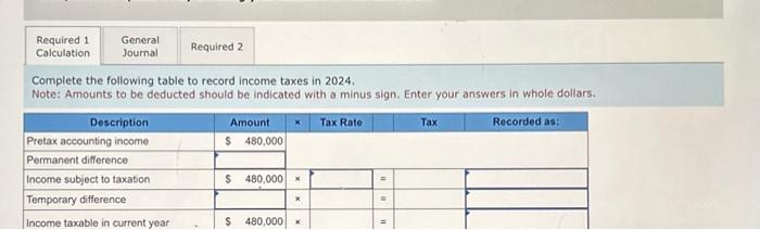 [LO16-2, 16-5] Southern Atlantic Distributors began operations in January 2024 and purchased