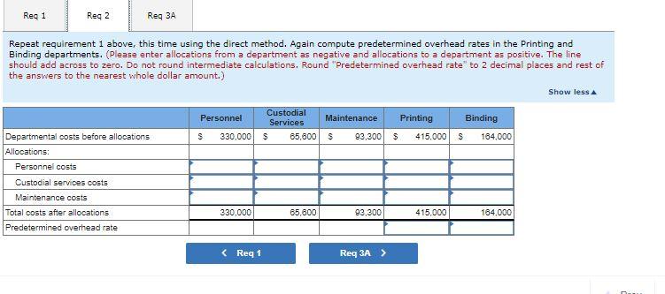 of Highland Publishing Company. "We get most of the jobs we bid