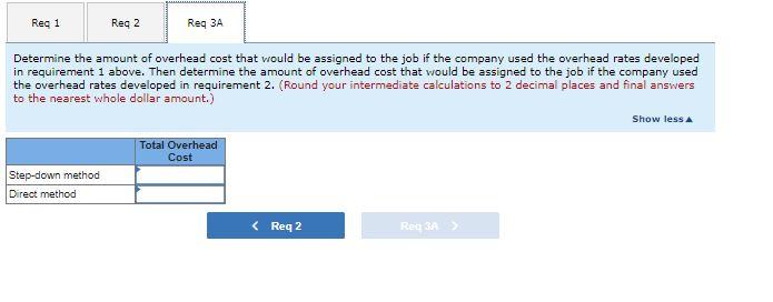 on that require a lot of press time in the Printing Department,