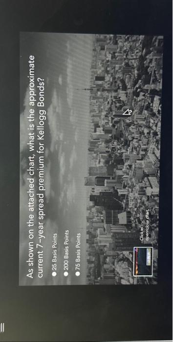  As shown on the attached chart, what is the approximate current