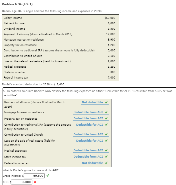  Problem 6-34 (LO. 1) Daniel, age 38, is single and has