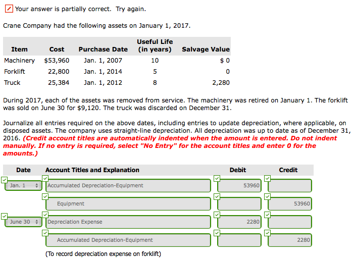  /Your answer is partially correct. Try again Crane Company had the
