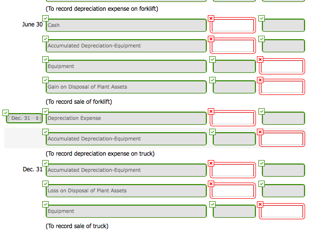 following assets on January 1, 2017 Useful Life Item Cost Purchase Date