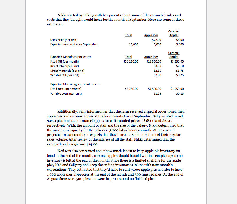the Analysis for 1-6. Apple Hilly Farms Journal Entries CR. a. Purchased