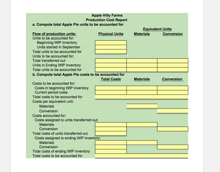 production department. Account WIP Inventory Raw Material Inventory DR. 35,700 35,700 5