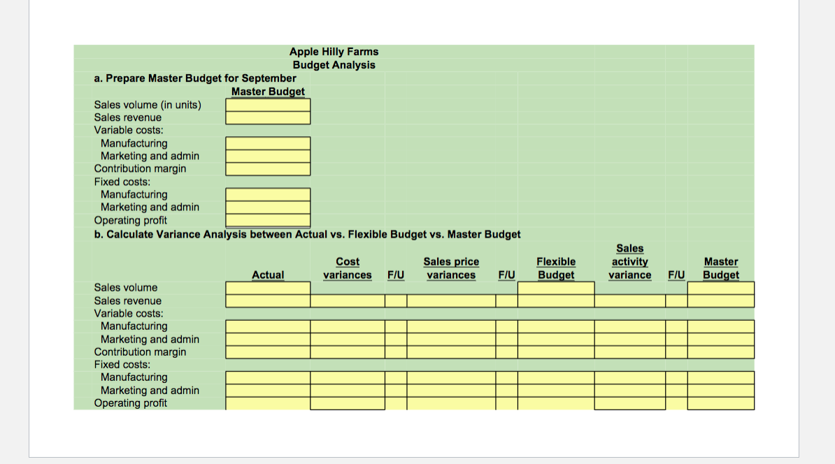 4 e. Incurred wage costs of $63,000 of which $13,500 was withheld