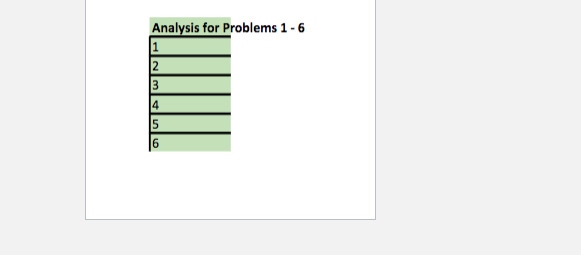 for payroll taxes, to be paid next 5 month. Account DR. CR.