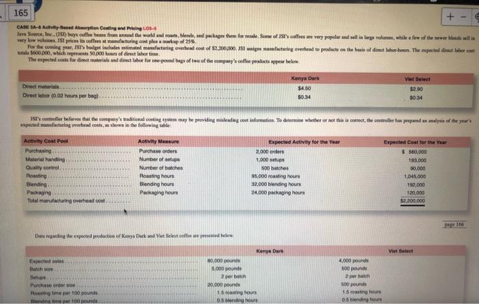  Java Source, Inc., (ISI) buys coffee beans from around the world