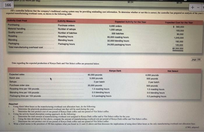 and roasts, blends, and packages them for resale. Some of IST's coffees