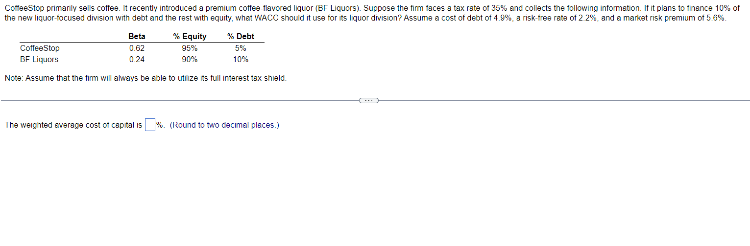  Note: Assume that the firm will always be able to utilize