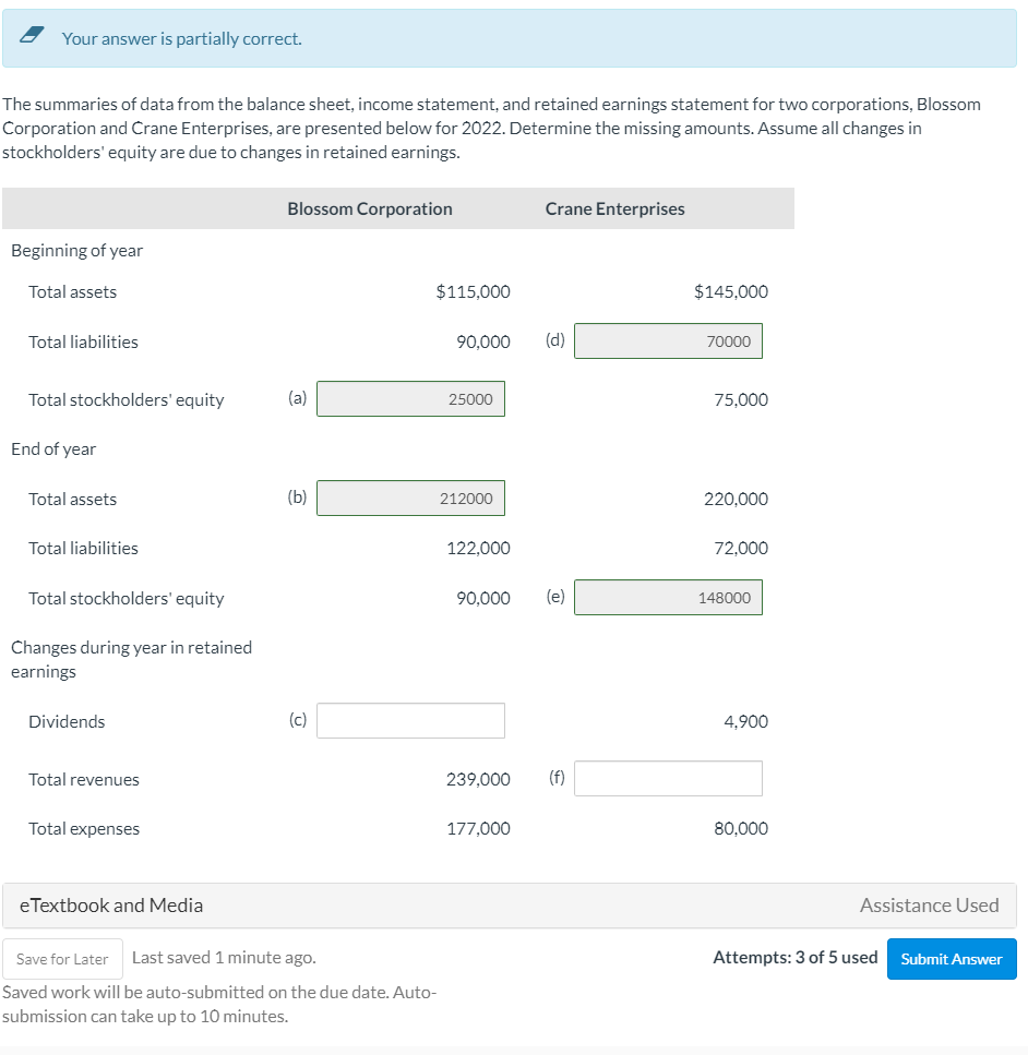 Your answer is partially correct. The summaries of data from the