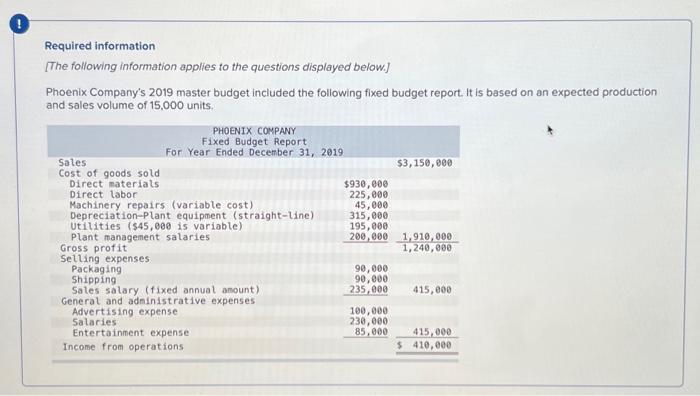  please help with this question! Required information [The following information applies