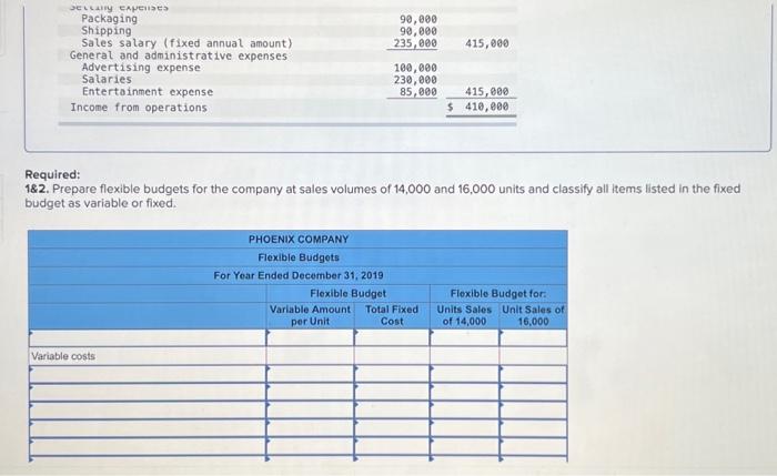 to the questions displayed below.] Phoenix Company's 2019 master budget included the