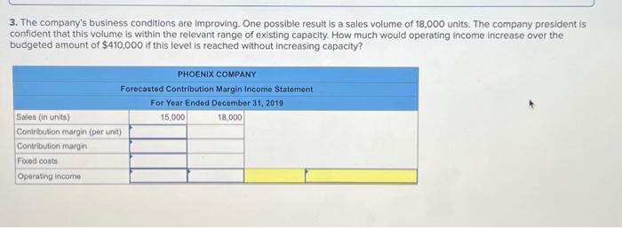 sales volume of 15,000 units. Required: 1\&2. Prepare flexible budgets for the