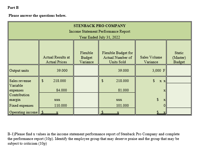 Part B Please answer the questions below. B-1)Please find x values