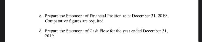 Limited list of balances on December 31, 2019 S000 727.911 394,481 70.262