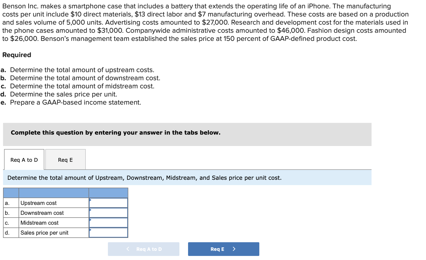  Benson Inc. makes a smartphone case that includes a battery that