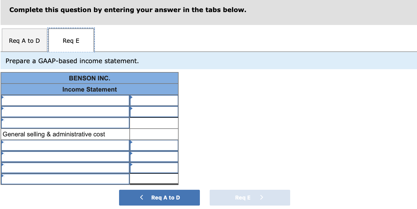extends the operating life of an iPhone. The manufacturing costs per unit