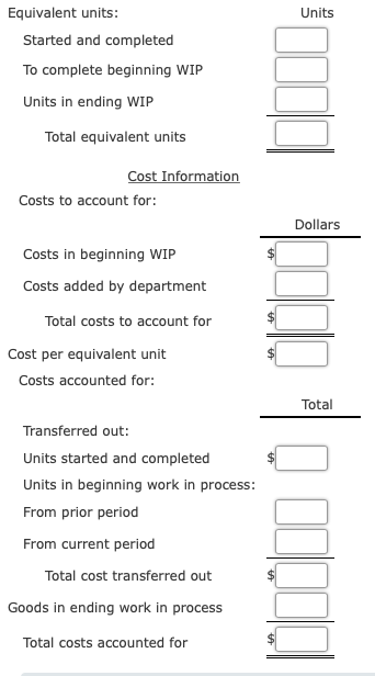 soft drinks. Mixing is the first department, and its output is measured