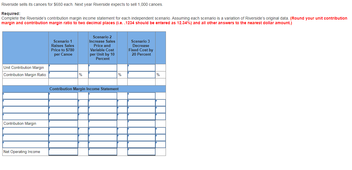 Statement [LO 5-5] Riverside Inc. makes one model of wooden canoe. Partial