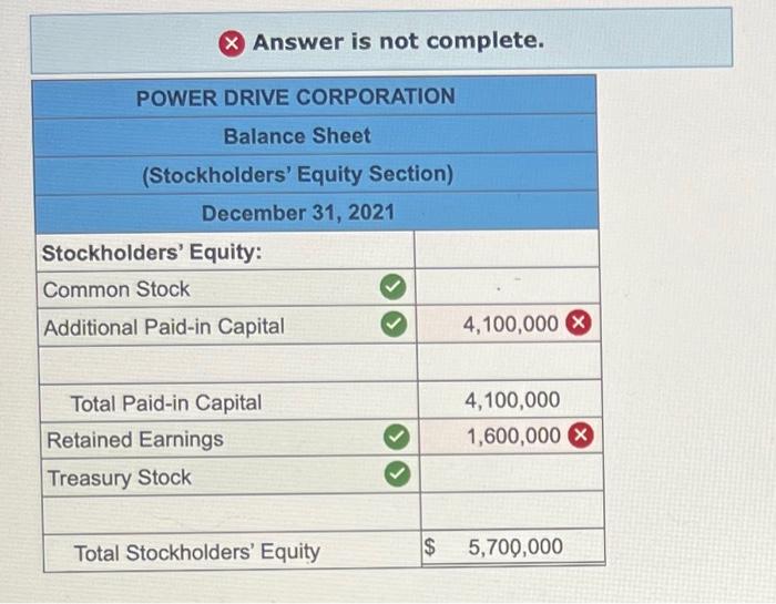 designs and produces a line of golf equipment and golf apparel. Power