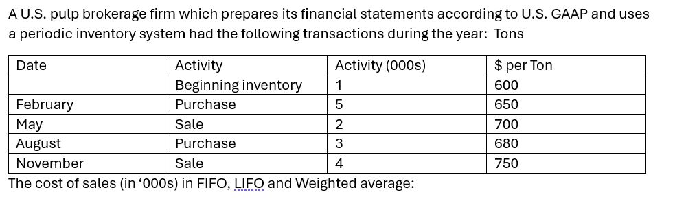  A U.S. pulp brokerage firm which prepares its financial statements according