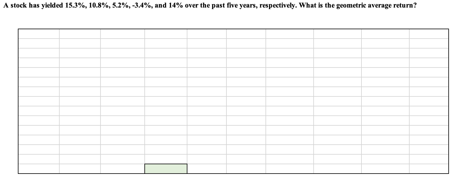 Please solve using an excel formula such as =FV or =price.