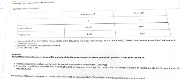 Question 21 25 points On1 July 2016, Panoramicitihased of the shares in