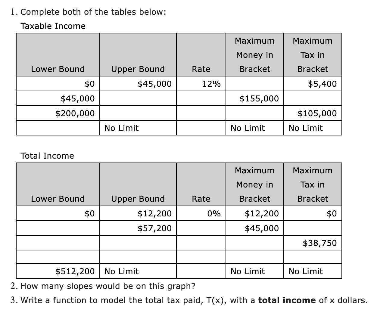  Create a graph that shows taxes paid as a function of