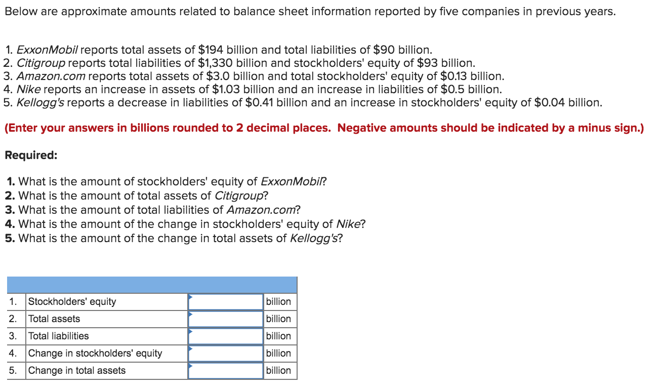 Please see the question below: Below are approximate amounts related to balance