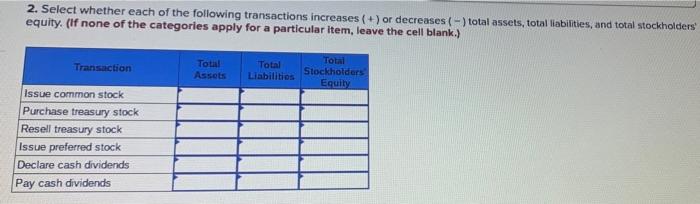 much appreciated! Required information [The following information applies to the questions displayed