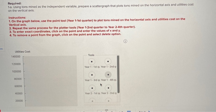 for management planning and decision-making purposes. The company's cost analyst has concluded